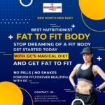 Gurleen Chopra Instagram - FAT TO FIT BODY TRANSFORMATION WITH MAGICAL DIET . OVER WEIGHT NU KARO BYE BYE 😊 . . No shakes ❌ No products ❌ . Book your appointment with us @counsellingwith.gc @igurleenchopra . . . . . . . #fitness #fitbody #fullbody #health #healthproblems #healthcare #sugar #bp #cholesterol #underweight #overweight #pigmentation #hairfall #flattummy #tightskin #byebyefat #homeexercise #magical diet #desidiet #omicron #2022 #morepower #healthyhomemadediet #nutrionist #counsellingwithgc #igurleenchopra