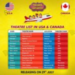 Monal Gajjar Instagram – Here’s where you can catch your favourite movie in USA & CANADA, 29th July onwards .

More theatres getting added soon.

🇦🇺 AUSTRALIA | 🇬🇧 UK | EAST AFRICA – Coming Soon

#vickidanovarghodo Making a mark worldwide 🌎 
  @TheSharadPatel @ShreyanshiPatel @MalharThakar @Gajjarmonal @manasirachh1 @jinalbel @RahulForeshadow @VinitKanojia 

#JanviProductions #RishivFilms #PankajKeshruwala #AjayShroff @Vikas146 #AshisshPattel #NiravPatel@PritishShah #sharvilkatwala #AmarKhandha #BhavikaKarwarkar @ShemarooGuj @ShemarooMe #SPCinecorp #malharthakar #manasirachh #monalgajjar #jhinalbelani #sharadpatel #shreyanshipatel #GujaratiFilm #Varghodo #Film #NextFilm #BigFilmAlert #Gujarati #blockbuster #વિકીડાનોવરઘોડો #VickidaNoVarghodo #incinemas #superhit #monalgajjar