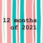 Nabha Natesh Instagram – Sooooo summing up my 2021 ❤️!