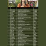 Nivin Pauly Instagram - #Mahaveeryar #USA Theatre List 🇺🇸 🇺🇸 🇺🇸