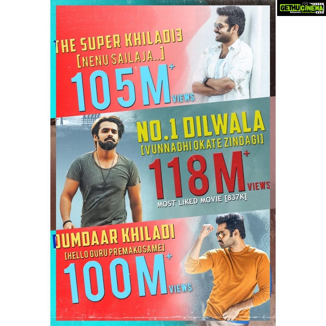 Ram Pothineni Instagram - To every single person out there who’s been showering me with all this mad mad love..just want to say that I Love You Too!!! Thank you! - Love #RAPO 