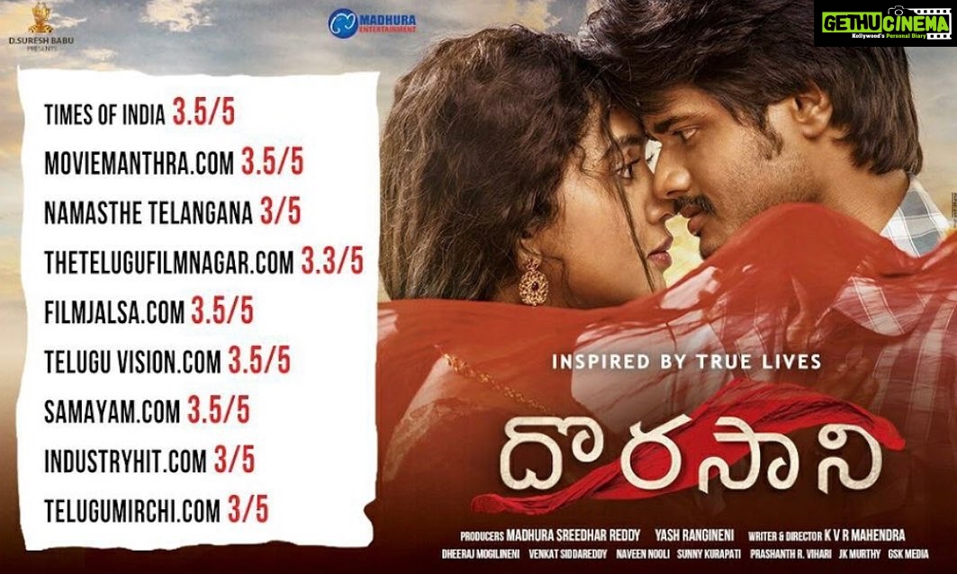 Shivani Rajashekar Instagram - Thanks for the genuine Appreciation ..looks like we didn’t lose all our honest reviewers yet!😃 For those who wouldn’t want to miss a Beautiful love story..go watch #Dorasaani in theatres near you 😊 Keep blessing us 🙏