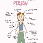 Anveshi Jain Instagram - Which one are you ?