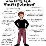 Anveshi Jain Instagram - Which one are you ?