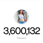 Anveshi Jain Instagram - We are 3.6 Million today And 7.3 Million on Facebook