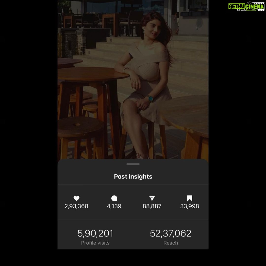 Anveshi Jain Instagram - I don’t know why I am sharing this . I try not to get my ego & validation fed from numbers but somehow I went through the insights to send it to a brand and I felt good, really good . I hope you get such numbers or u might already have it in your platforms and ur bank account consistently & effortlessly but don’t let that become the parameter of how good enough you are . Eventually “sab Moh -Maya hai “. Haha ! Good night . (Ps :- I handle my social media , a lot of people are claiming to be my SM manager . I try n do my work myself so please be careful from unauthentic promises. India
