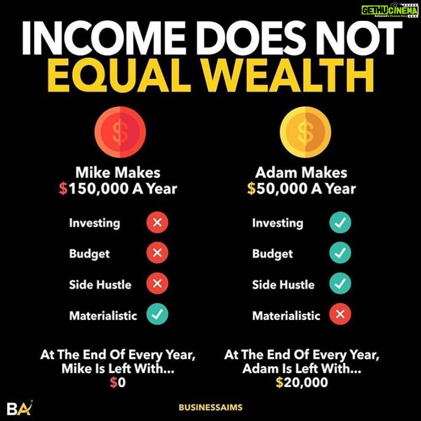 Anveshi Jain Instagram - Did you get the last one ? Now that we are almost heading towards the normal life. Did you made the best of this time that you had to introspect and prepare ? I wanna know what changes it brought in you and which of these are most relatable to you. Mumbai, Maharashtra