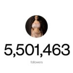 Anveshi Jain Instagram - 5.5 Million today ! India