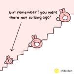 Anveshi Jain Instagram - @chibirdart A motivational bunny to brighten up your week! ✨ It can be frustrating not being where you want to be yet, but you have to remember you *have* made progress and your aspirations are fuel to keep going! #motivationalmonday #comics #positivequotes Mumbai, Maharashtra