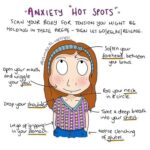 Anveshi Jain Instagram - Some good reads I found ! Might help . Mumbai, Maharashtra