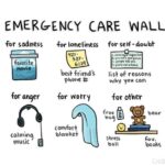 Anveshi Jain Instagram - Some good reads I found ! Might help . Mumbai, Maharashtra