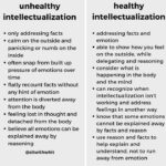 Anveshi Jain Instagram - Some good reads I found ! Might help . Mumbai, Maharashtra