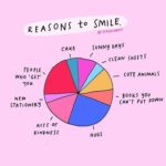 Anveshi Jain Instagram - This shall pass too. Look at the bright side !