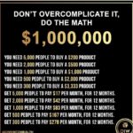 Anveshi Jain Instagram - In three years you will be thankful that you started today ! Invest in Knowledge and make better use of ur time ! #ecommerce #business #online # Mumbai, Maharashtra