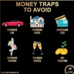 Anveshi Jain Instagram - In three years you will be thankful that you started today ! Invest in Knowledge and make better use of ur time ! #ecommerce #business #online # Mumbai, Maharashtra
