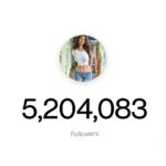 Anveshi Jain Instagram - 5.2 Million ! 😃
