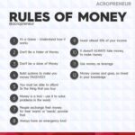 Anveshi Jain Instagram - Some good info here ⚠️▶️▶️#money #moneymanagement #wealth #attraction #business #businesstips #financialfreedom #makemoney #love #wealth #anveshijain Mumbai, Maharashtra