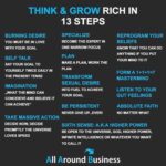Anveshi Jain Instagram - Some good info here ⚠️▶️▶️#money #moneymanagement #wealth #attraction #business #businesstips #financialfreedom #makemoney #love #wealth #anveshijain Mumbai, Maharashtra