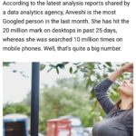 Anveshi Jain Instagram - @santabantapage thank you !! #santabanta #santabantawallpapers #anveshijain #love #proud #proudfamily #200k #muchgratitude #blessed #thankyou #iloveyoutoo Mumbai, Maharashtra