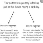 Anveshi Jain Instagram - Kabhi kabhi lagta hai na na , we are meeting the similar kind of people . they talk the exact same way , show shallow care ,give physical compliments and carry distracted formal hi , hello conversations . I sometimes wonder how people lack effort even in connecting and communicating better sometimes. Just by being mindful of every conversation you are going to have with people can just make your life better . Your dates can get multi-folds better , you presence will be enigmatic and your lover will be comforted well . . Sometimes we fight more and go round and round just because we lack the art of articulation and we think the partner lacks the understanding. Let’s talk about slide 1: 1. How will you win over a pretty girl if you are going to complimenting her like million others on Dm’s about hot bod and beauty. We are immune to physical compliments . I sure am . I am aware how I look .Compliment about things that are observant in nature . . We will be impressed ! Second slide is self explanatory. Third - we are all guilty of it . Take 2 minutes extra , say the right things to your partner, your words have power over them . 4.Just because they are asking for apology doesn’t mean they are apologetic. And to make your sorry believable there’s a way to say it. :) Bangalore, India