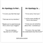 Anveshi Jain Instagram - Kabhi kabhi lagta hai na na , we are meeting the similar kind of people . they talk the exact same way , show shallow care ,give physical compliments and carry distracted formal hi , hello conversations . I sometimes wonder how people lack effort even in connecting and communicating better sometimes. Just by being mindful of every conversation you are going to have with people can just make your life better . Your dates can get multi-folds better , you presence will be enigmatic and your lover will be comforted well . . Sometimes we fight more and go round and round just because we lack the art of articulation and we think the partner lacks the understanding. Let’s talk about slide 1: 1. How will you win over a pretty girl if you are going to complimenting her like million others on Dm’s about hot bod and beauty. We are immune to physical compliments . I sure am . I am aware how I look .Compliment about things that are observant in nature . . We will be impressed ! Second slide is self explanatory. Third - we are all guilty of it . Take 2 minutes extra , say the right things to your partner, your words have power over them . 4.Just because they are asking for apology doesn’t mean they are apologetic. And to make your sorry believable there’s a way to say it. :) Bangalore, India