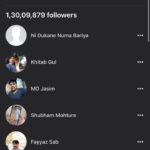 Anveshi Jain Instagram - 13 Million & growing ....and how ? Have a look ! By the second, quite literally ! I am Humbled 💝#facebook what a right caption to put . I literally felt like an anxious investor today 😂. #anveshijain #fb #instagood #growth #blessed #love India