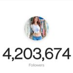 Anveshi Jain Instagram - 4.2 Million today !!!!! ➡️