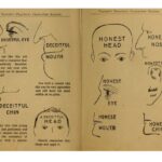 Anveshi Jain Instagram - Phrenology — the pseudoscientific field of study premised on the theory that a person’s intellect, personality and character can be determined by the shape of his or her skull. Published by Chicago phrenologist L.A. Vaught, who confidently claims that the book lays out the 42 known elements of human nature (including Acquisitiveness, Benevolence, Amativeness and Weight) and how they're made manifest in people’s heads, noses, ears and chins. While the author expounds with conviction on “cruel eyes,” “selfish ears” and “gross, sensual chins,” the illustrator provides diagrams and pictures which have cemented the book as a classic in the genre of unintentional humor.I find it quite intriguing hence sharing with you. #goodreads #readpeople #phrenology #lavaught #humanbehaviour