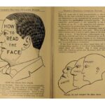 Anveshi Jain Instagram – Phrenology — the pseudoscientific field of study premised on the theory that a person’s intellect, personality and character can be determined by the shape of his or her skull. 
Published by Chicago phrenologist L.A. Vaught, who confidently claims that the book lays out the 42 known elements of human nature (including Acquisitiveness, Benevolence, Amativeness and Weight) and how they’re made manifest in people’s heads, noses, ears and chins.
While the author expounds with conviction on “cruel eyes,” “selfish ears” and “gross, sensual chins,” the illustrator provides diagrams and pictures which have cemented the book as a classic in the genre of unintentional humor.I find it quite intriguing hence sharing with you. 
#goodreads #readpeople #phrenology #lavaught #humanbehaviour