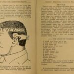 Anveshi Jain Instagram – Phrenology — the pseudoscientific field of study premised on the theory that a person’s intellect, personality and character can be determined by the shape of his or her skull. 
Published by Chicago phrenologist L.A. Vaught, who confidently claims that the book lays out the 42 known elements of human nature (including Acquisitiveness, Benevolence, Amativeness and Weight) and how they’re made manifest in people’s heads, noses, ears and chins.
While the author expounds with conviction on “cruel eyes,” “selfish ears” and “gross, sensual chins,” the illustrator provides diagrams and pictures which have cemented the book as a classic in the genre of unintentional humor.I find it quite intriguing hence sharing with you. 
#goodreads #readpeople #phrenology #lavaught #humanbehaviour
