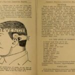 Anveshi Jain Instagram - Phrenology — the pseudoscientific field of study premised on the theory that a person’s intellect, personality and character can be determined by the shape of his or her skull. Published by Chicago phrenologist L.A. Vaught, who confidently claims that the book lays out the 42 known elements of human nature (including Acquisitiveness, Benevolence, Amativeness and Weight) and how they're made manifest in people’s heads, noses, ears and chins. While the author expounds with conviction on “cruel eyes,” “selfish ears” and “gross, sensual chins,” the illustrator provides diagrams and pictures which have cemented the book as a classic in the genre of unintentional humor.I find it quite intriguing hence sharing with you. #goodreads #readpeople #phrenology #lavaught #humanbehaviour