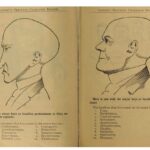 Anveshi Jain Instagram - Phrenology — the pseudoscientific field of study premised on the theory that a person’s intellect, personality and character can be determined by the shape of his or her skull. Published by Chicago phrenologist L.A. Vaught, who confidently claims that the book lays out the 42 known elements of human nature (including Acquisitiveness, Benevolence, Amativeness and Weight) and how they're made manifest in people’s heads, noses, ears and chins. While the author expounds with conviction on “cruel eyes,” “selfish ears” and “gross, sensual chins,” the illustrator provides diagrams and pictures which have cemented the book as a classic in the genre of unintentional humor.I find it quite intriguing hence sharing with you. #goodreads #readpeople #phrenology #lavaught #humanbehaviour