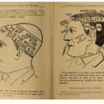 Anveshi Jain Instagram - Phrenology — the pseudoscientific field of study premised on the theory that a person’s intellect, personality and character can be determined by the shape of his or her skull. Published by Chicago phrenologist L.A. Vaught, who confidently claims that the book lays out the 42 known elements of human nature (including Acquisitiveness, Benevolence, Amativeness and Weight) and how they're made manifest in people’s heads, noses, ears and chins. While the author expounds with conviction on “cruel eyes,” “selfish ears” and “gross, sensual chins,” the illustrator provides diagrams and pictures which have cemented the book as a classic in the genre of unintentional humor.I find it quite intriguing hence sharing with you. #goodreads #readpeople #phrenology #lavaught #humanbehaviour