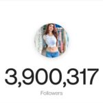 Anveshi Jain Instagram - And we are 3.9 million ❤️ 9.8 million on Facebook. Mumbai, Maharashtra