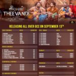 Samyuktha Menon Instagram – #Theevandi