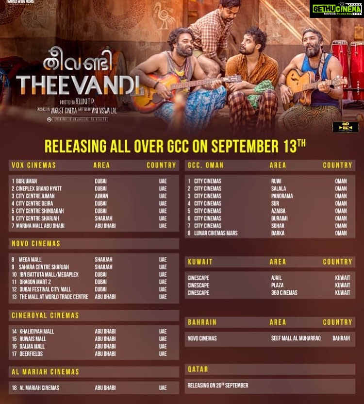 Samyuktha Menon Instagram - #Theevandi