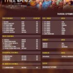 Samyuktha Menon Instagram – GCC theatre list #theevandi
