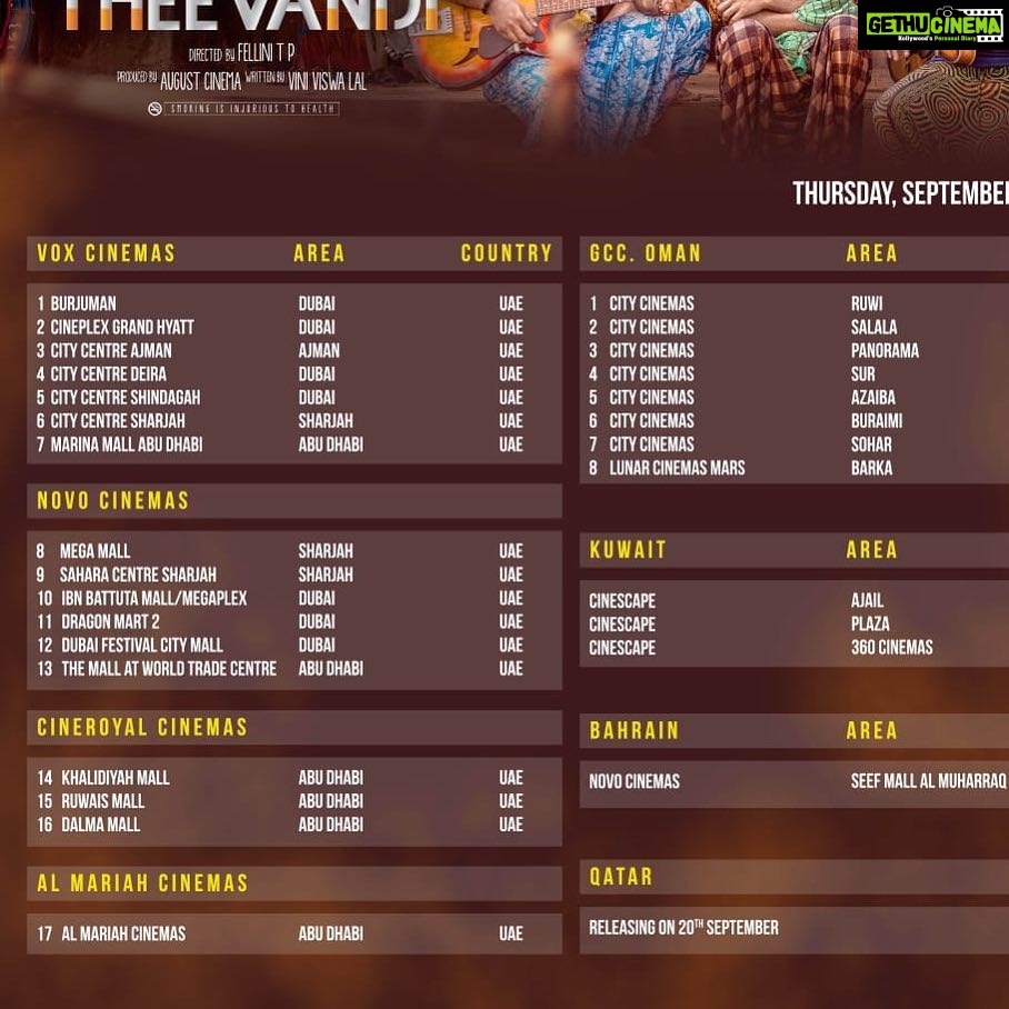 Samyuktha Menon Instagram - GCC theatre list #theevandi