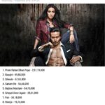 Tiger Shroff Instagram - #Repost @teamtigershroff ・・・ 😍 #BAAGHI has emerged the biggest success on television of the films released this year so far which have had a television premiere. - Read: http://www.tellytrp.in/2016/09/baaghi-top-on-trp-ratings-in-2016-beats-fan-bajirao-mastani-and-dilwale.html?m=1 - #tigershroff #shraddhakapoor #sajidnadiadwala #sabbirkhan