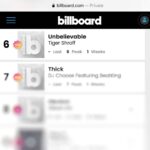 Tiger Shroff Instagram - Didn’t in my wildest dreams even think about my debut single #unbelievable appearing on the billboard global charts. Only have my fans, supporters, and well wishers to thank ❤️🙏 Thanks once again guys for the love appreciation for my humble attempt at this game. Lots of love 🤗❤️ #TopTrillerGlobalChart #YouAreUnbelievable https://www.billboard.com/charts/top-triller-global @iamavitesh @gauravxwadhwa @bgbngmusic @triller