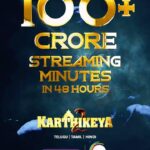 Nikhil Siddhartha Instagram – This is Crazy 💥💥🔥🔥 
Thank you for the Terrific response for #Karthikeya2 on OTT too @zee5telugu @zee5 @zeetamizh 
🙏🏽🙏🏽🙏🏽 thank you all .. ever grateful. 
100 CR plus Viewing mins in 48 hrs