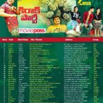 Nikhil Siddhartha Instagram - USA Moviegoers KIRRAK PARTY has All OFFERS nd PASSES ENABLED this weekend 😊 Check the below pic for locations.. #KirrakParty playing in more than 40 locations in it's 2nd Week...
