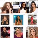 Shibani Dandekar Instagram – #Top30PresentersInTheWorld so blessed to be acknowledged amongst such strong successful women from around the world on a day like today! #internationalwomensday Being recognised for the work we do means so much!thank you #timetobreak #femalepresenters @mariamenounos @courtneyfriel #nataliemorales @pamela.david @lindsay.czarniak @erinandrews #angielau #saracarbonero @charlottehawkins1 @gallacherkristy #lizcho #laralogan #tamronhall #melissastark #melissatheuriau #georgiethompson #biannagolodryga #alessandravillegas #charissathompson #ranveersingh #jennalee #robinmeade #susannareid #ghidafakhry #judithrakers #vanessahuppenkothen #maytecarranco #arianebrodier #veronicacorningstone #christinaapplegate 🙌🏽