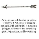 Shibani Dandekar Instagram - Love this! True words