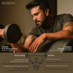 Upasana Kamineni Instagram – Rough, Raw & Extremely Tough. Mr C’s workout – tailor made by @rakeshudiyar for #vvr . Correct Form is the most important ! or else U’ll def get INJURED. prevent injury – get an experienced trainer or watch certified videos online & learn the correct form. 
Special credit to @eshaangirri for taking these fab pics in record time. 👌🏻 #ramcharan