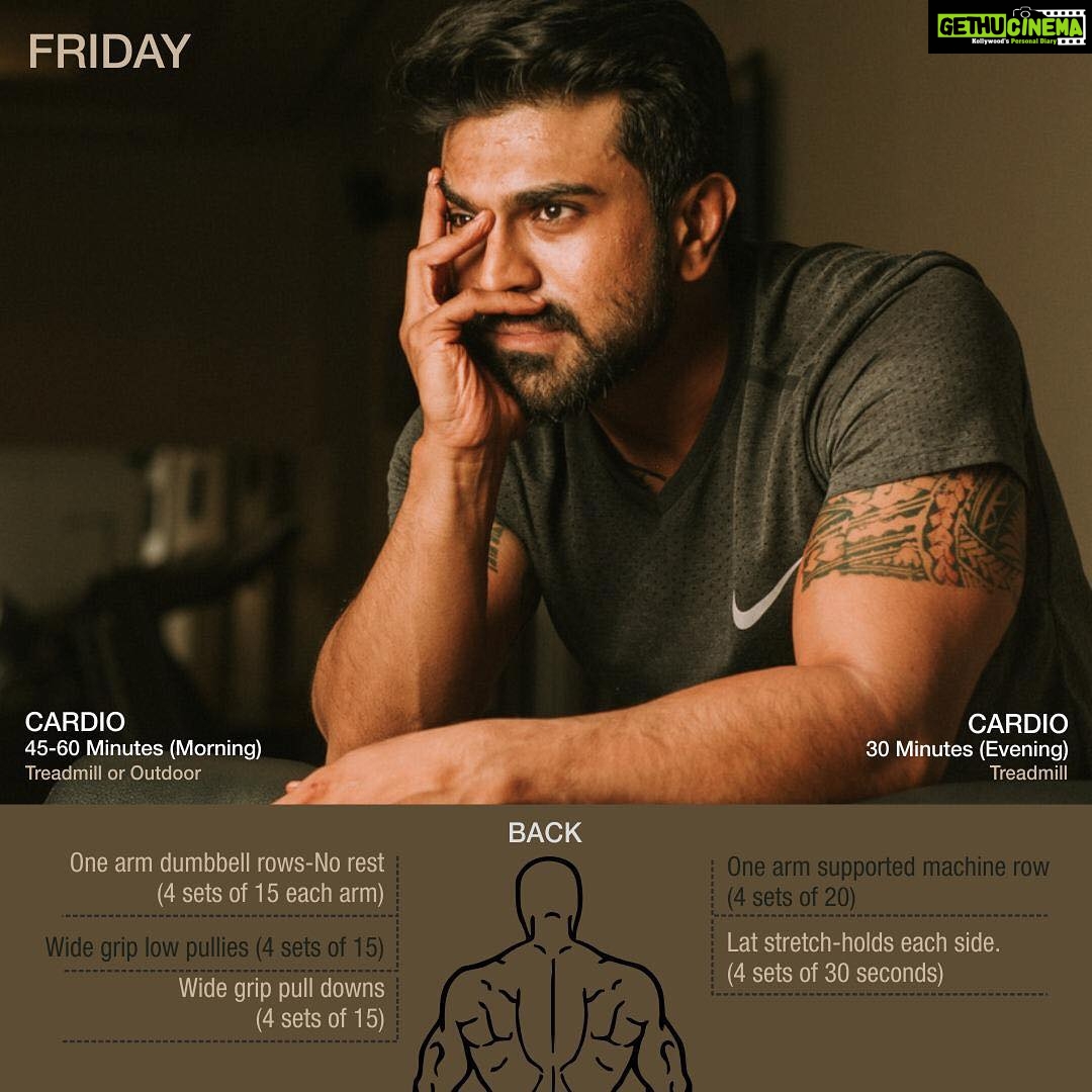 Upasana Kamineni Instagram - Rough, Raw & Extremely Tough. Mr C’s workout - tailor made by @rakeshudiyar for #vvr . Correct Form is the most important ! or else U’ll def get INJURED. prevent injury - get an experienced trainer or watch certified videos online & learn the correct form. Special credit to @eshaangirri for taking these fab pics in record time. 👌🏻 #ramcharan