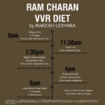 Upasana Kamineni Instagram - Hard work, Dedication & Discipline ! #ramcharan #vvr diet ! Try the diet ! Stay fit ! Stay healthy ! @rakeshudiyar
