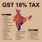 Upasana Kamineni Instagram - Happy to see that fattening foods & other indulgences have higher tax. Be smart, be the change- consume smart & work smart. #gst 👍🏻