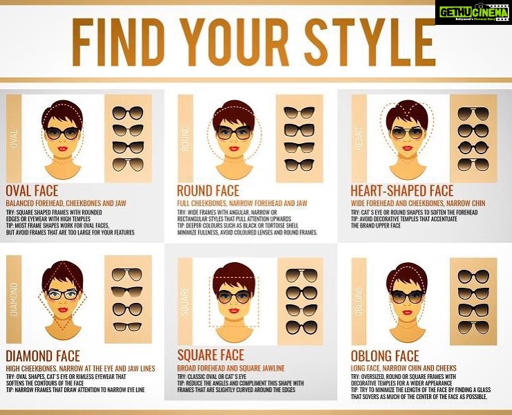 Upasana Kamineni Instagram - Found this info apt for summer. Look fab in whatever u wear. Protect ur eyes and skin from the sun. Stay hydrated. Enjoy summer. ππΆππ₯