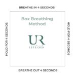 Upasana Kamineni Instagram - If u’ve had a hectic day, try this ! Box breathing is easy & quick. Used by US Navy SEALS, policemen, nurses, this technique can calm your inner storm. Let me know how u feel 😇 @urlife.co.in #mentalhealth #mentalhealthmatters